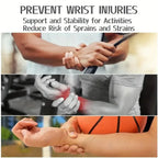 RecoverZone Wrist Support