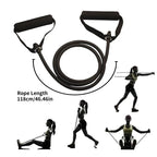 RecoverZone Resistance Kit