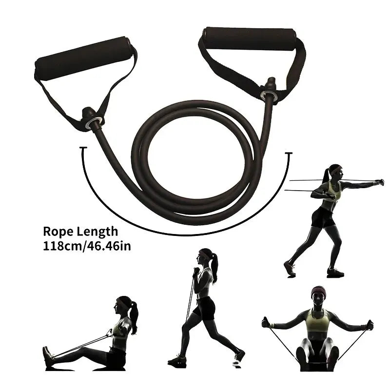 RecoverZone Resistance Kit