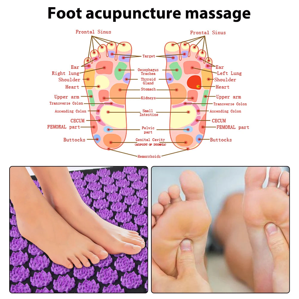 Premium Acupressure Mat & Pillow Set