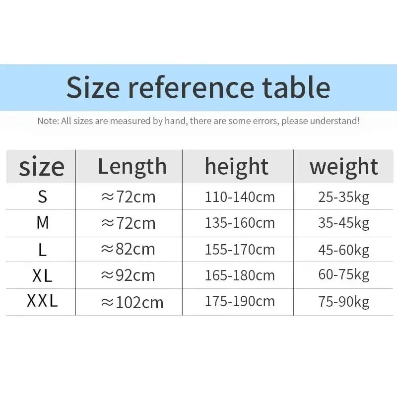 RecoverZone Posture Support