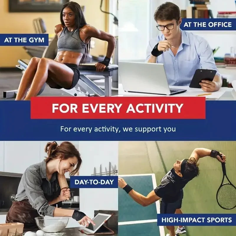 RecoverZone Wrist Support