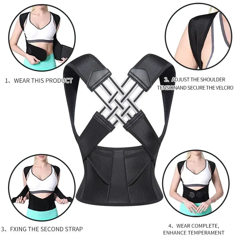 RecoverZone Posture Support