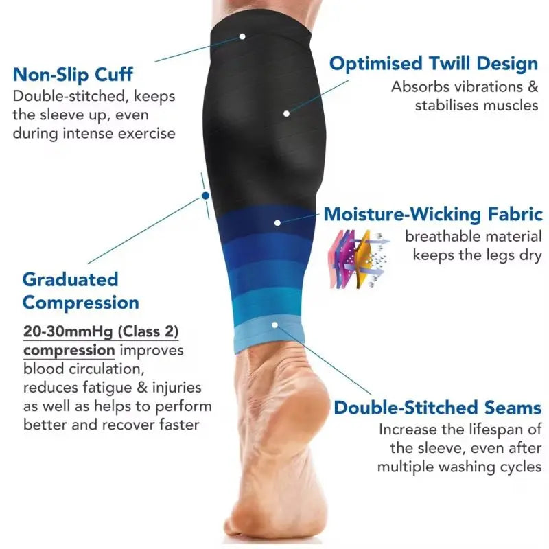 RecoverZone Calf Compression Sleeves