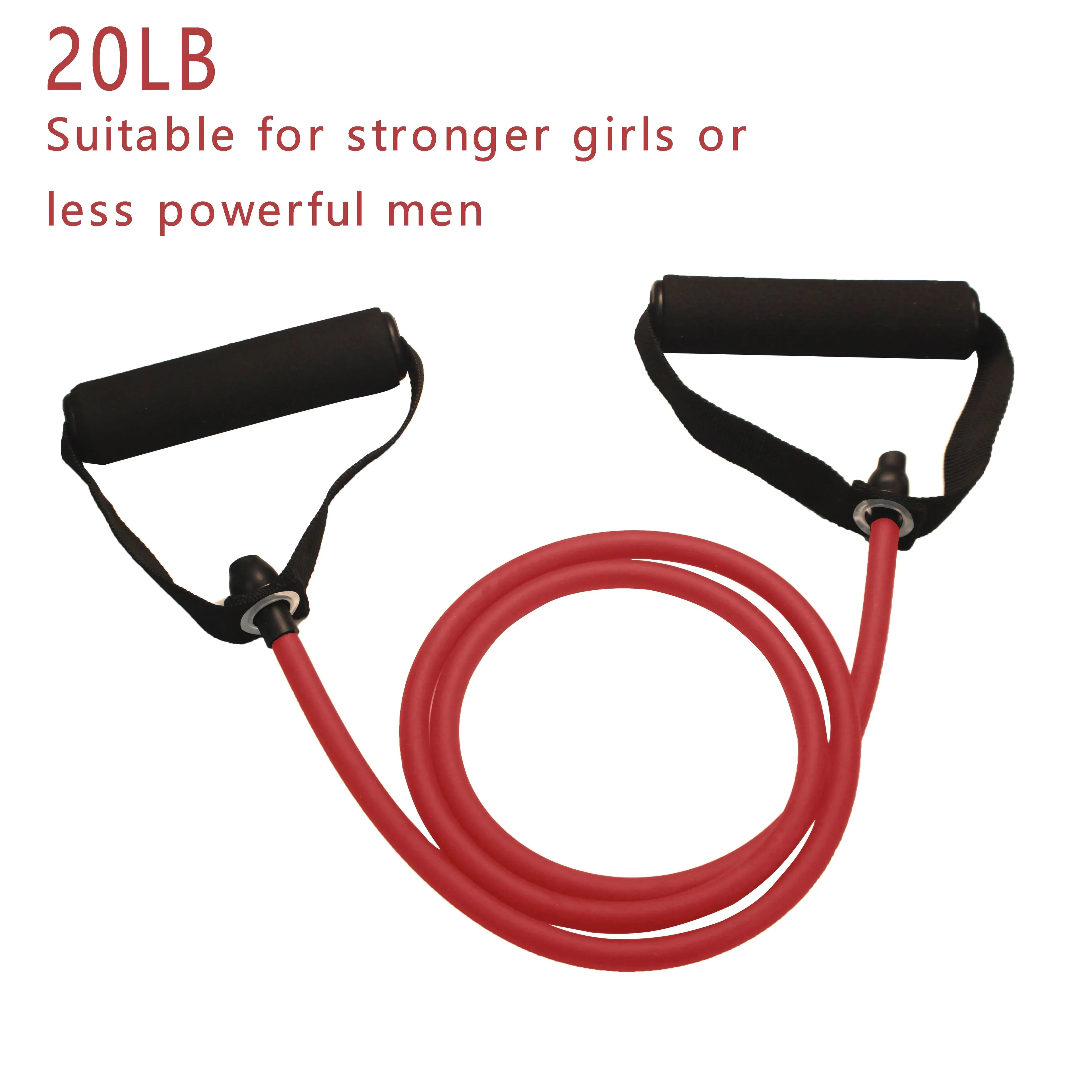 RecoverZone Resistance Kit