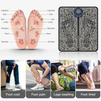 RecoverZone EMS Foot Mat