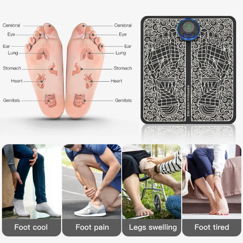 RecoverZone EMS Foot Mat