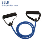 RecoverZone Resistance Kit