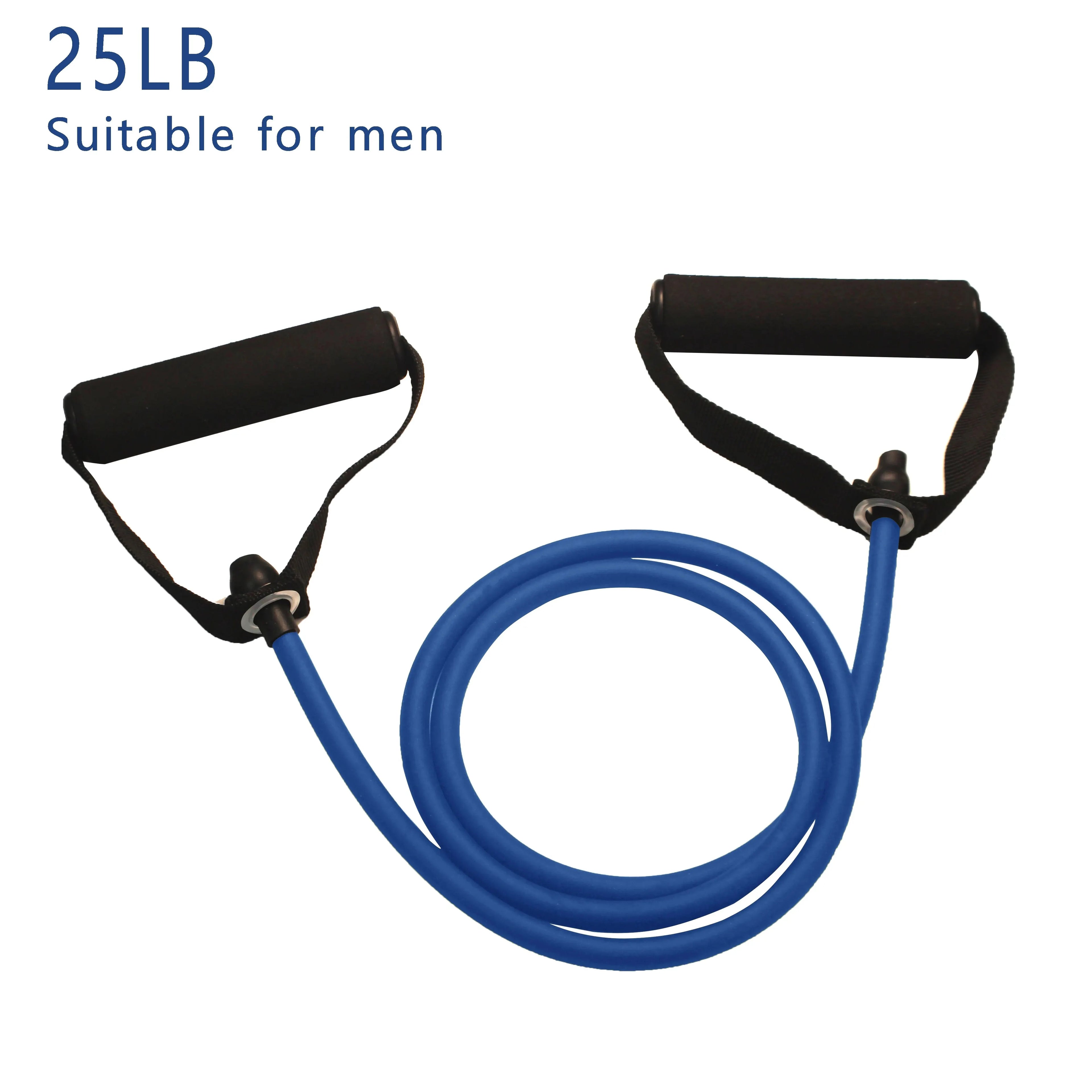 RecoverZone Resistance Kit