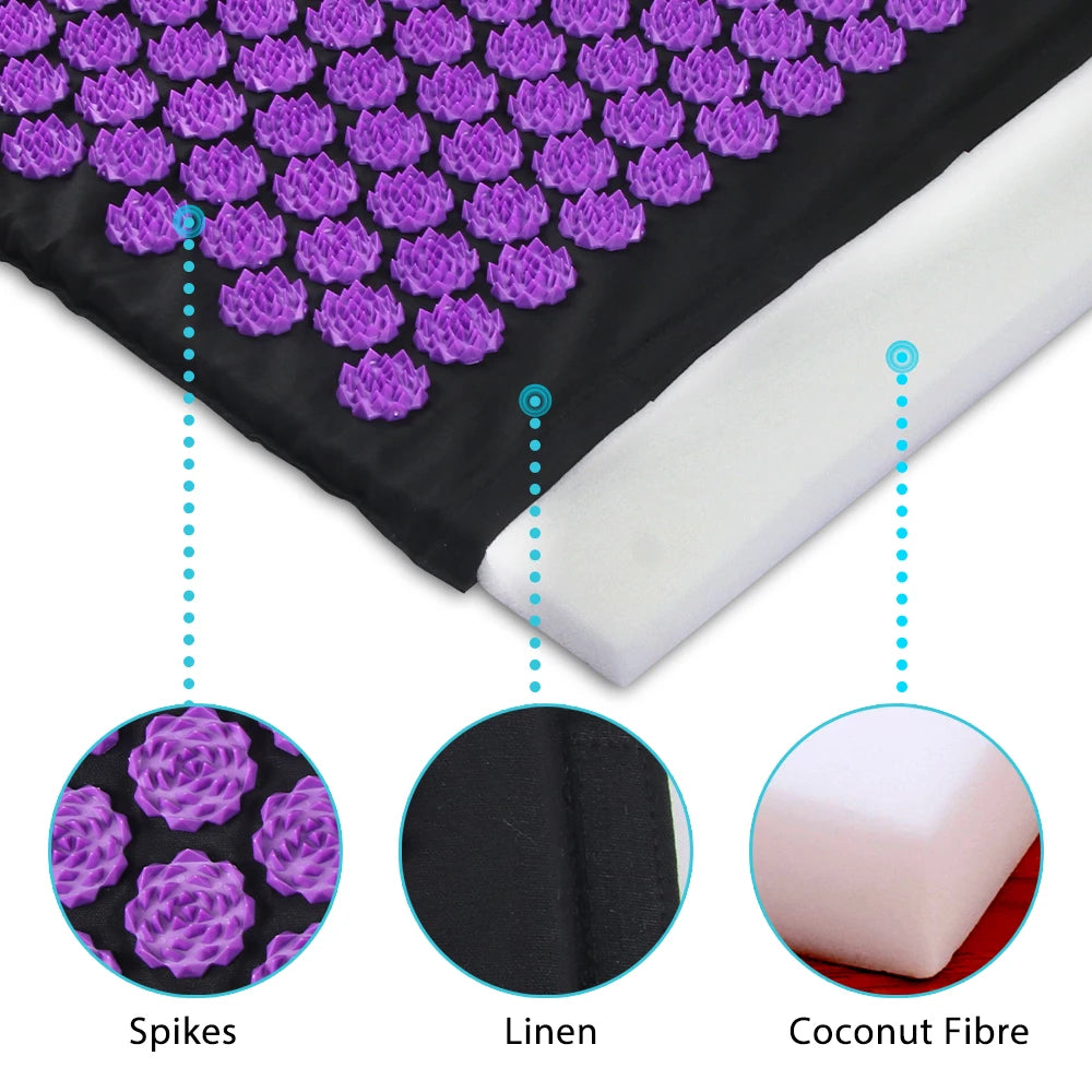 Premium Acupressure Mat & Pillow Set