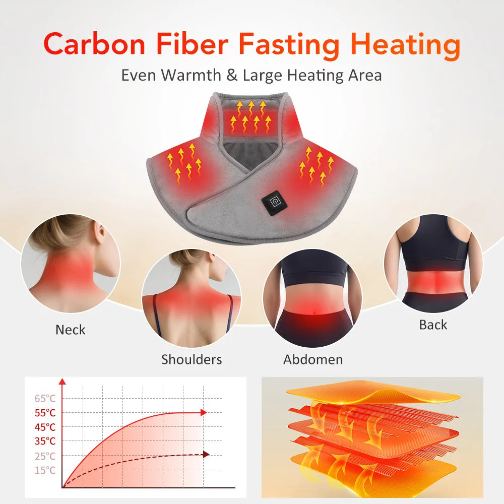 RecoverZone HeatWrap – Neck & Shoulder